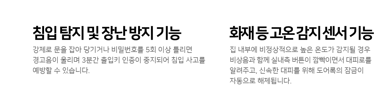 침입 탐지 및 장난 방지 기능 :
강제로 문을 잡아 당기거나 비밀번호를 5회 이상 틀리면 경고음이 울리며 3분간 출입키 인증이 중지되어 침입사고를 예방할 수 있습니다.
화재 등 고온센서 감지 기능 :
집 내부에 비정상적으로 높은 온도가 감지될 경우 비상음과 함께 실내측 버튼에 깜빡이면서 대피로를 알려주고, 신속한 대피를 위해 도어록의 잠금이 자동으로 해제됩니다.
